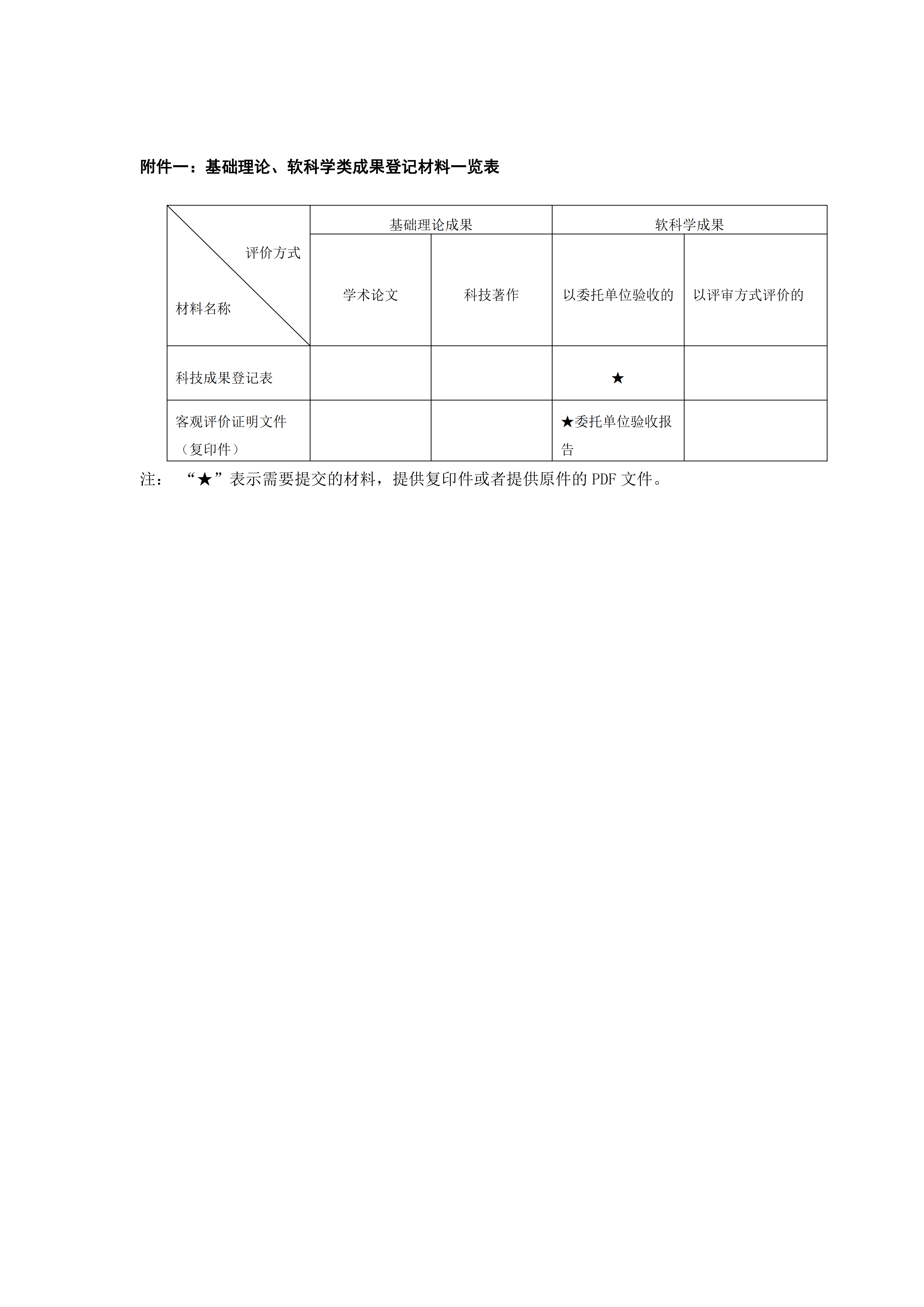 开元棋牌